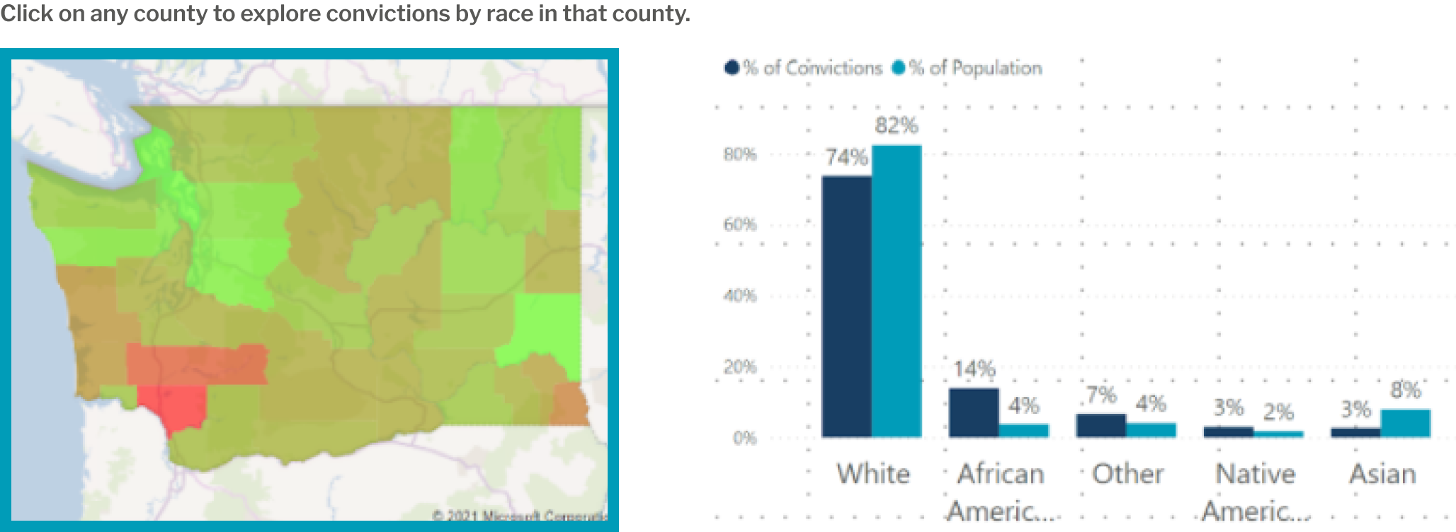 Click on any county to explore convictions by race in that county.